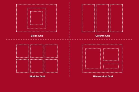 grid layout structure